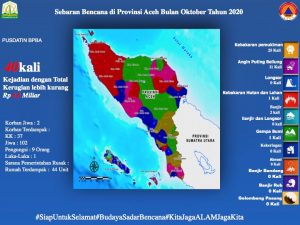 Kebakaran dan Angin Puting Beliung Dominasi Bencana Oktober 2020