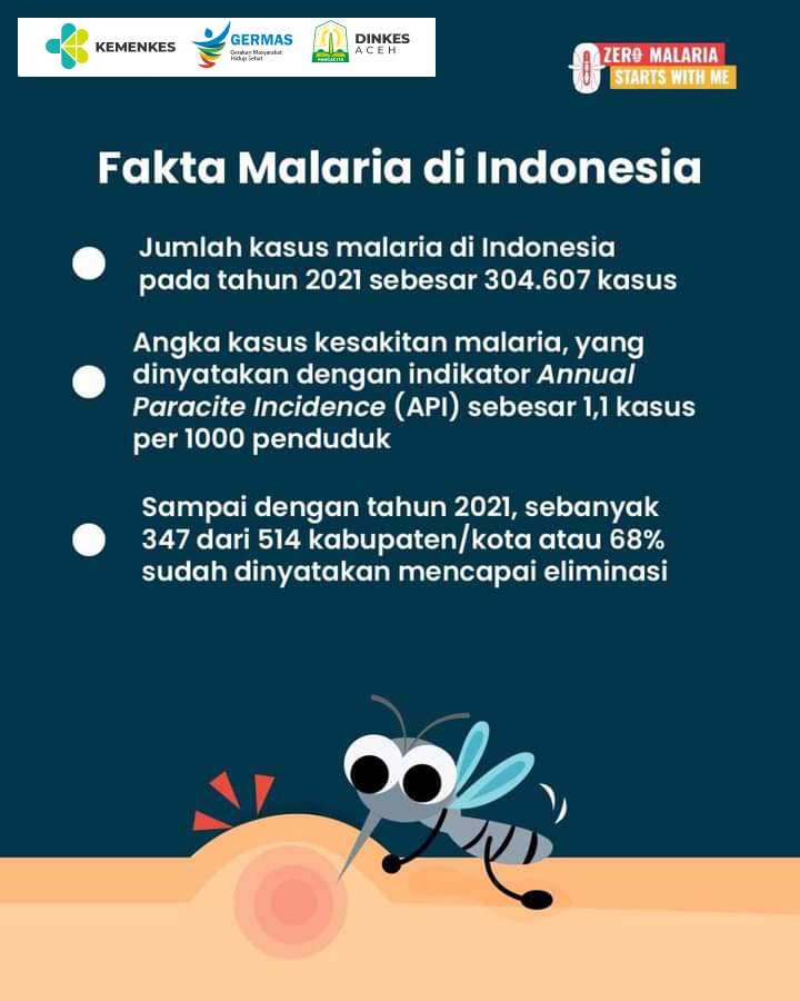 Fakta malaria di Indonesia – Dinkes Aceh